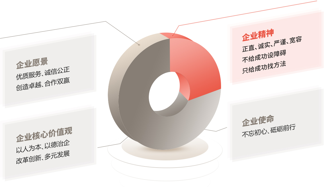 企業文化_03.jpg